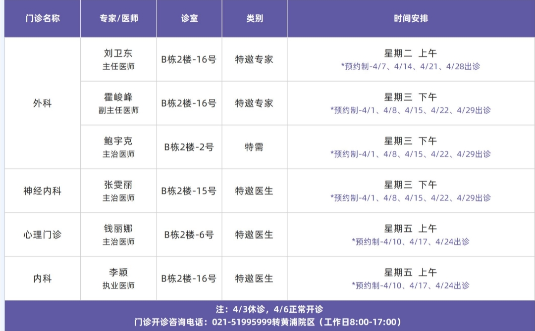 门诊排班模板_嘉进医院 (3)_副本.jpg